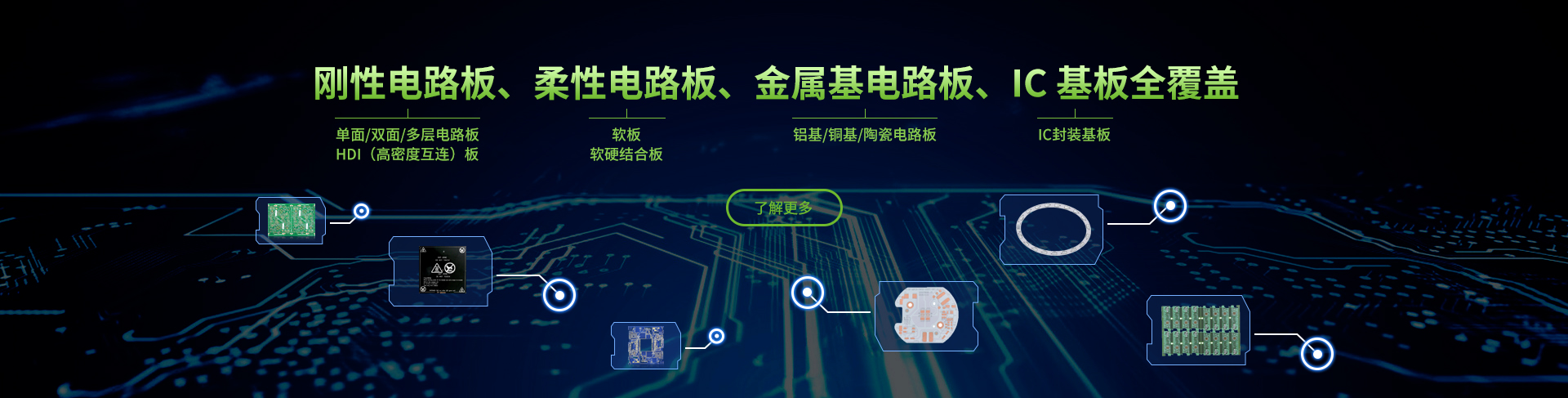 刚性电路板、柔性电路板、金属基电路板、IC 基板全覆盖！