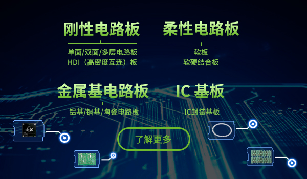 刚性电路板、柔性电路板、金属基电路板、IC 基板全覆盖！